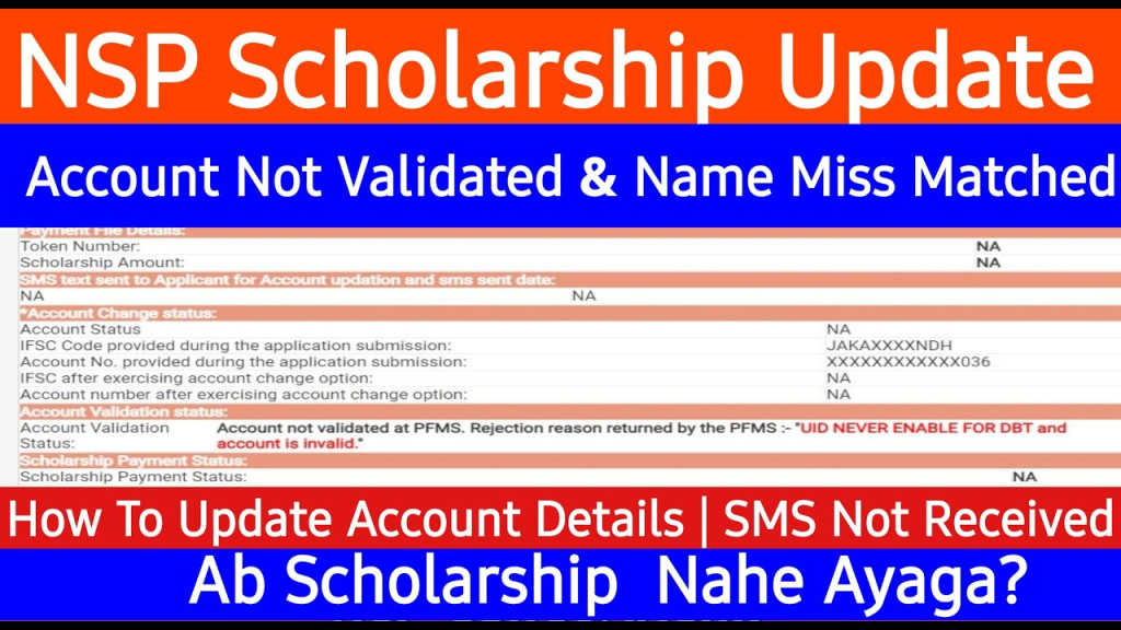 National Scholarship Website 2023-24 NSP Login, Inspect Condition, Last Day 