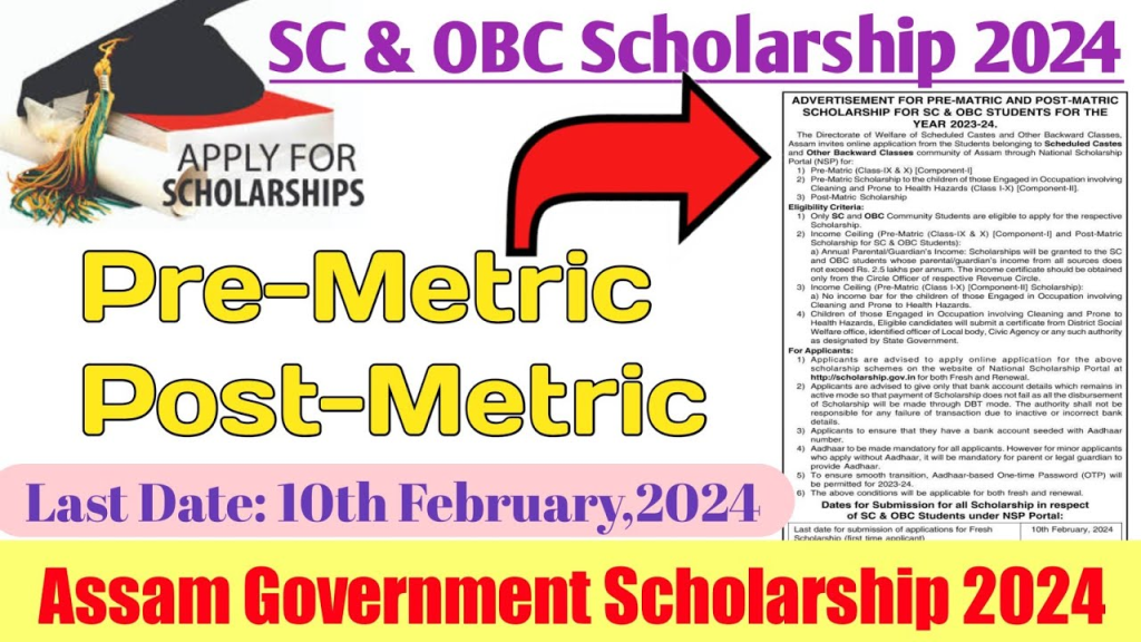 OBC Scholarships 2024 Checklist, Dates, Eligibility and Honor Details 